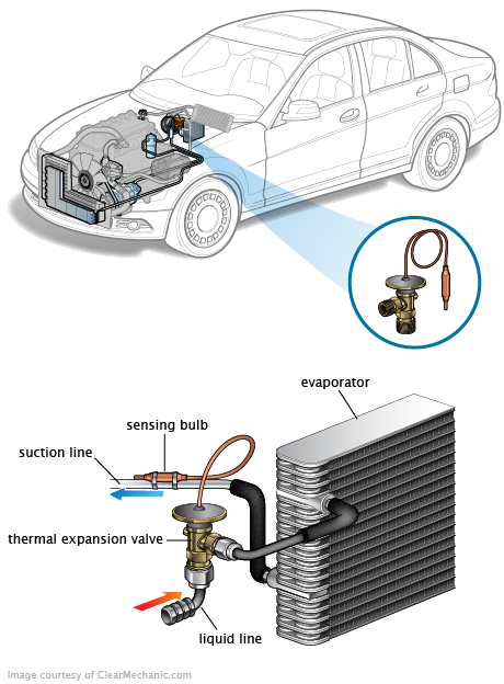 See P2664 repair manual